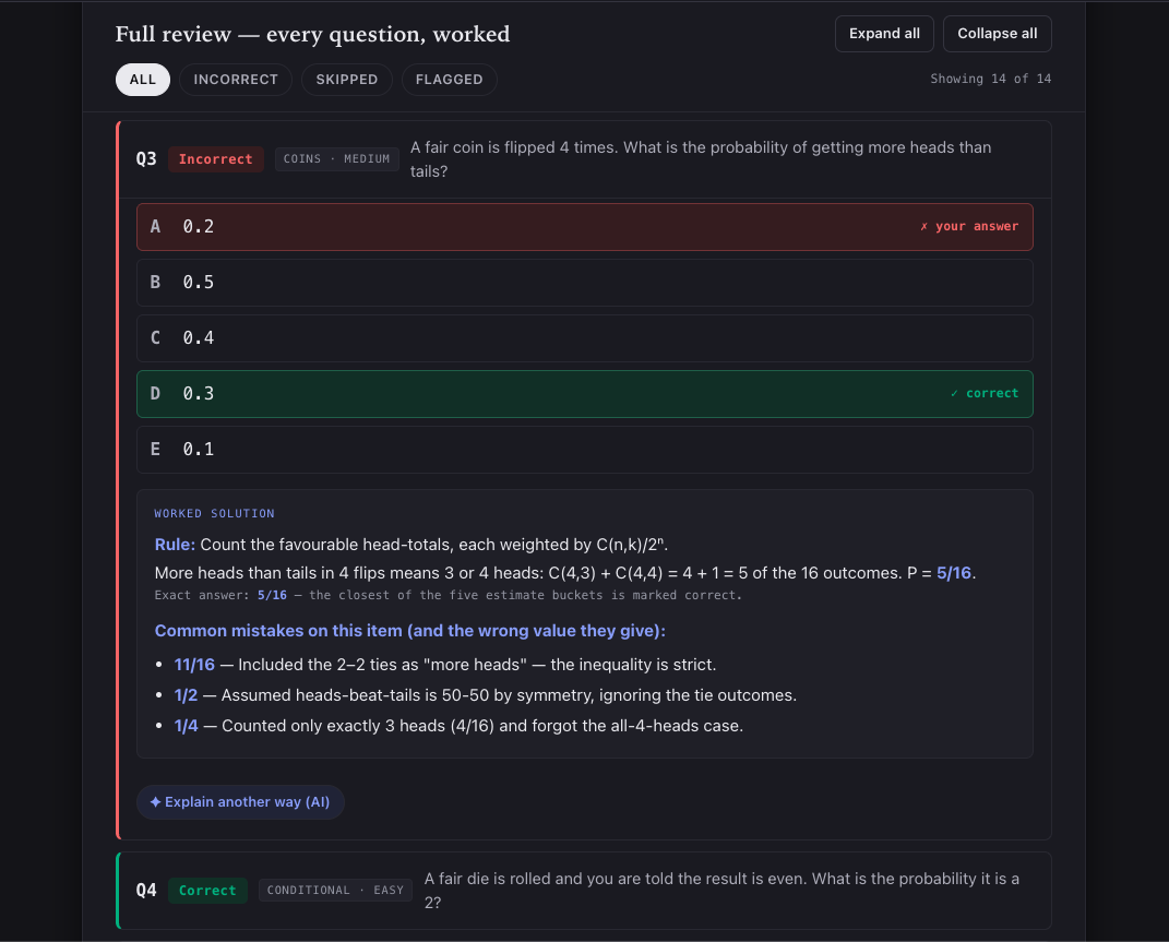 The full review screen: every question with your answer, the correct answer, a worked solution and the common mistakes.