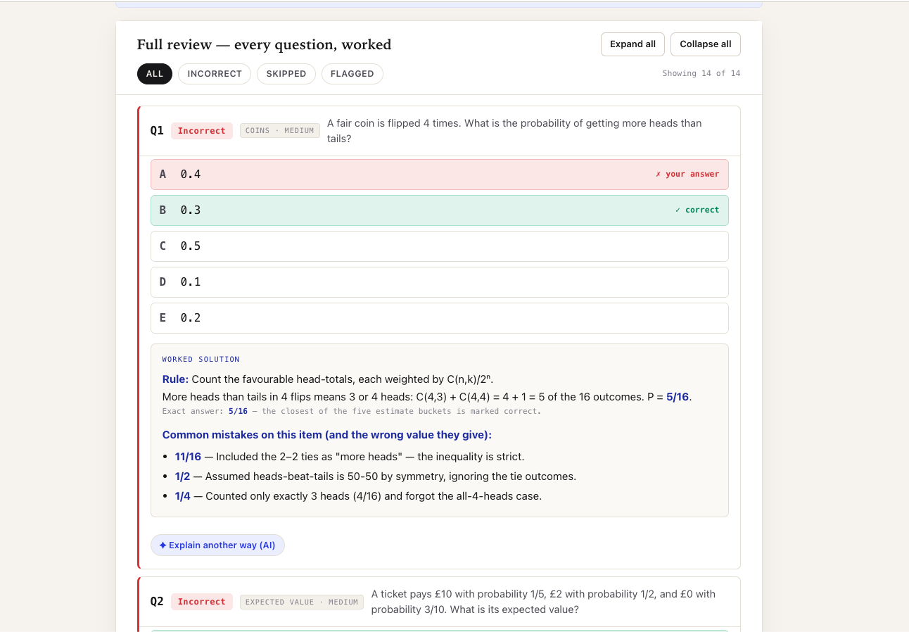 The full review screen: every question with your answer, the correct answer, a worked solution and the common mistakes.